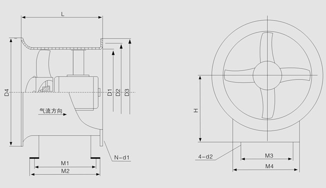 T35-11型軸流風(fēng)機的主要技術(shù)參數(shù)