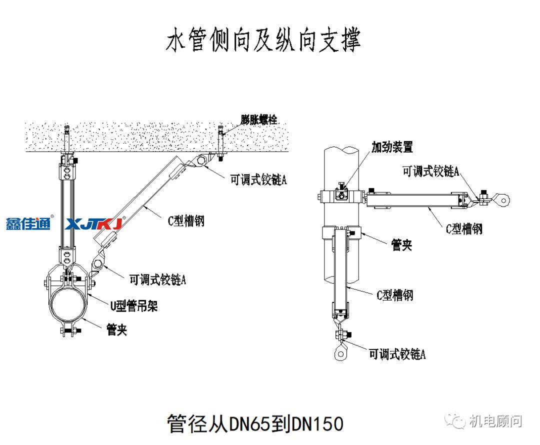 給排水側(cè)向抗震支架大樣圖