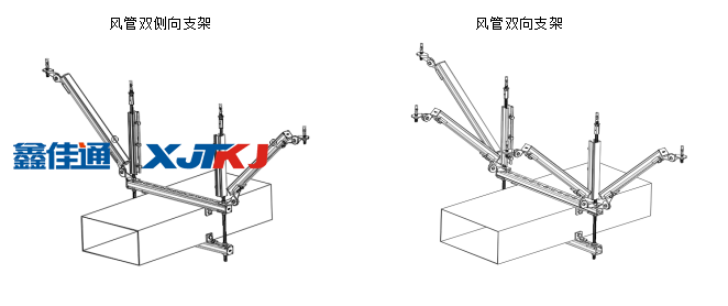 風(fēng)管抗震支架