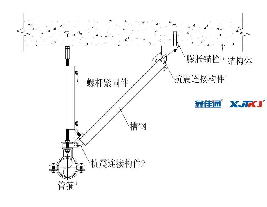 側向抗震支架